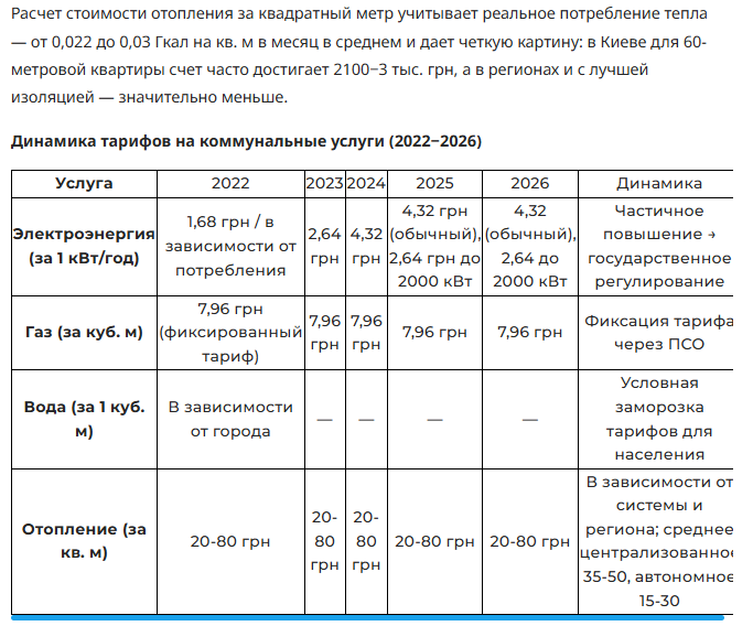 UKRAINA-TARIFY-ZKK-2022-2026282d5e1736f4fba3.png