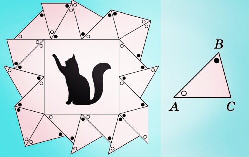 Вспомним геометрию