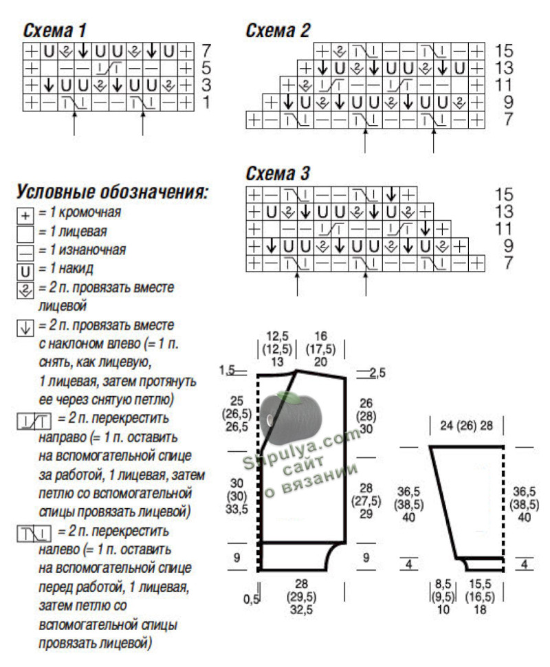 ZELENYI-KARDIGAN-S-RESETCATYM-UZOROM1.jpg