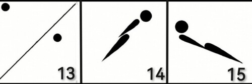 Пиктограммы