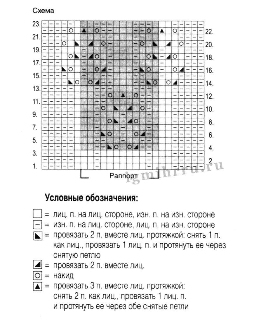 BELOE-AZURNOE-PLATE-SPITAMI2.jpg