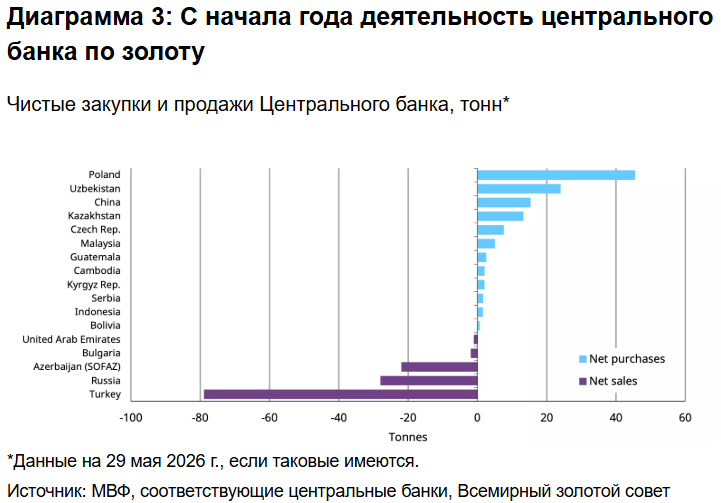 ZOLOTO-TB-MIRA-29.05.206.png