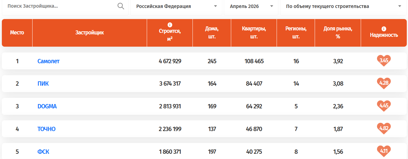 NEDVIGA-APREL-20260366089d616220d1.png