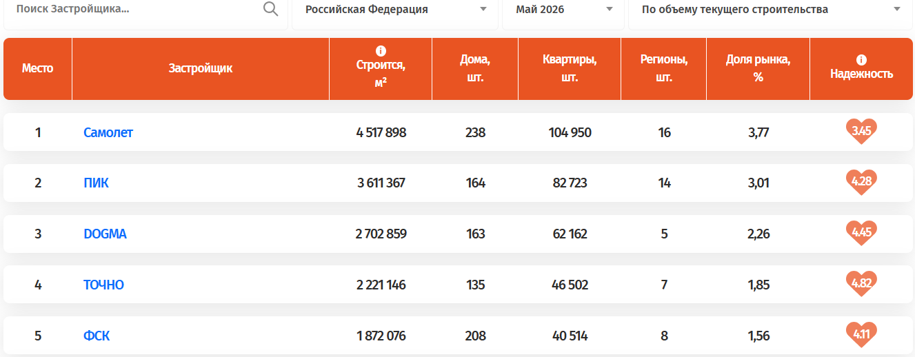 NEDVIGA-MAI-202645e5df021a7490af.png