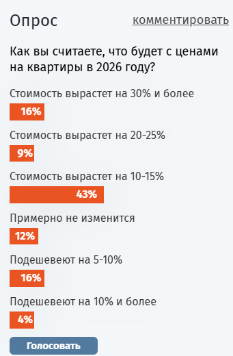 NEDVIGA-OPROS-2026.png