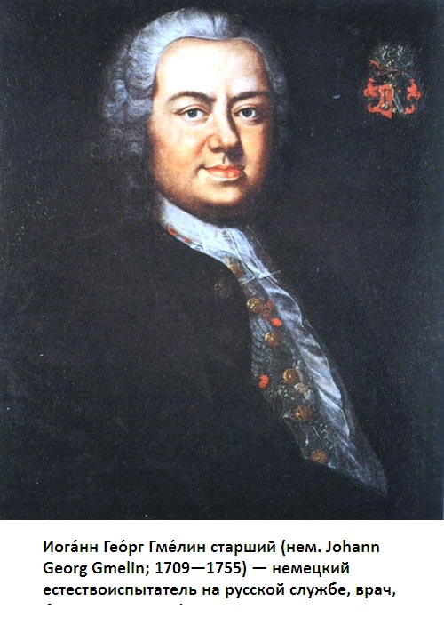 https://e.radikal.host/2026/06/14/Johann_Georg_Gmelin.jpg