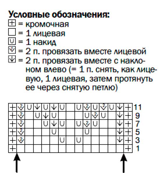AZURNYI-PULOVER-S-KOROTKIMI-RUKAVAMI1.jpg