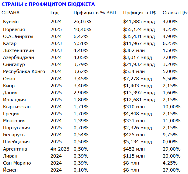 BYDZET-PROFITIT-STRANYa8eb30099cb15068.png