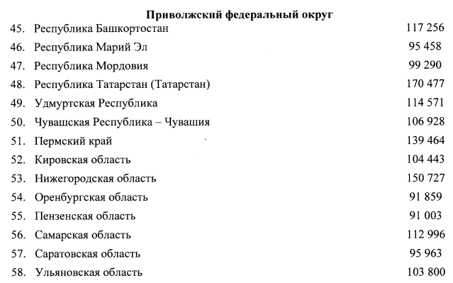 NEDIGA-PFO-3KV-2026.png