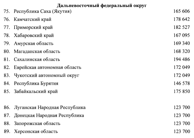 NEDVIGA-DFO-3KV-2026.png