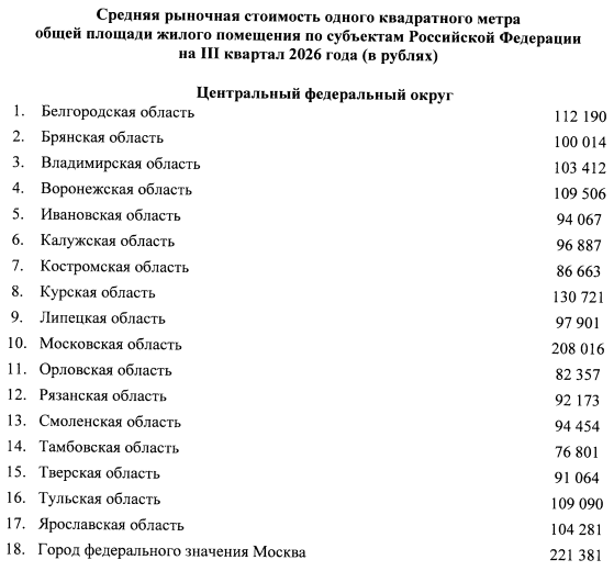 NEDVIGA-TFO-3KV-2026.png