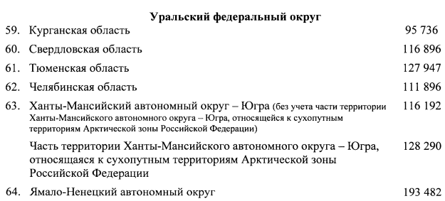 NEDVIGA-UFO-3KV-2026.png