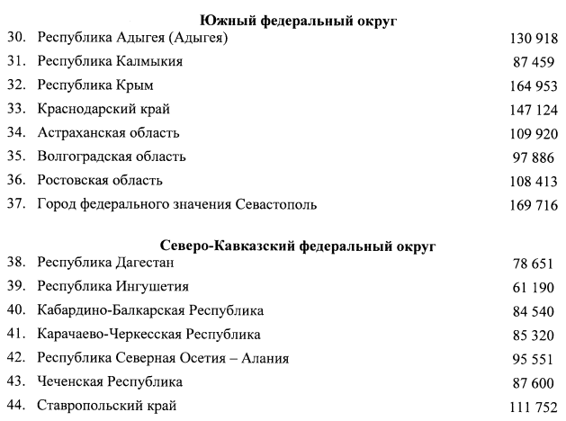 NEDVIGA-YFO-3-KV-2026.png