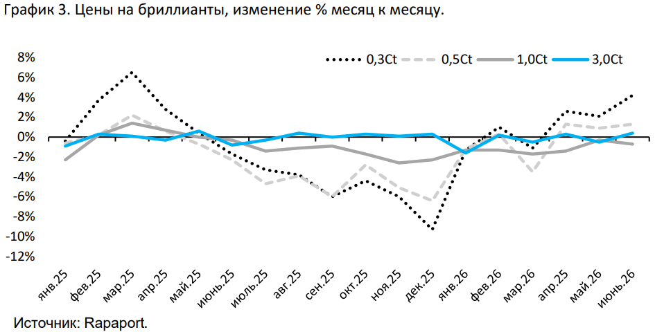 ALMAZY-BRYLIKI-2025-2026.png
