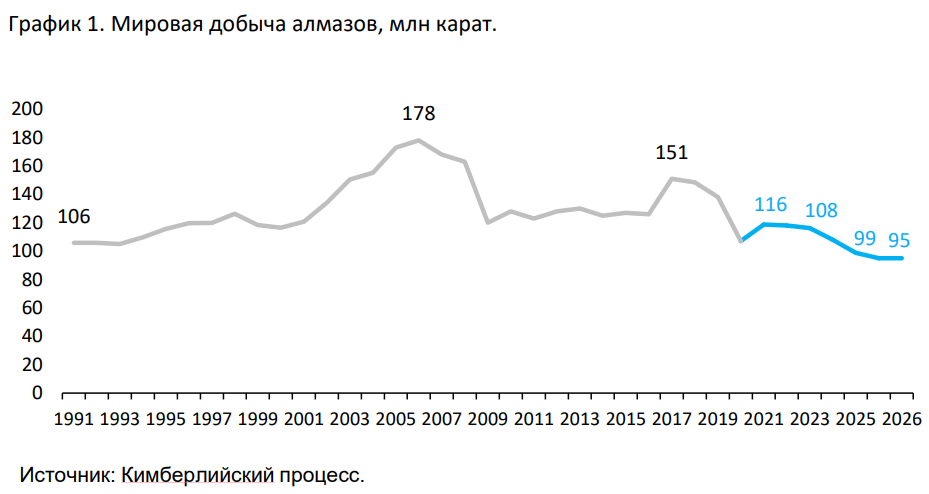 ALMAZY-1991-2026.png